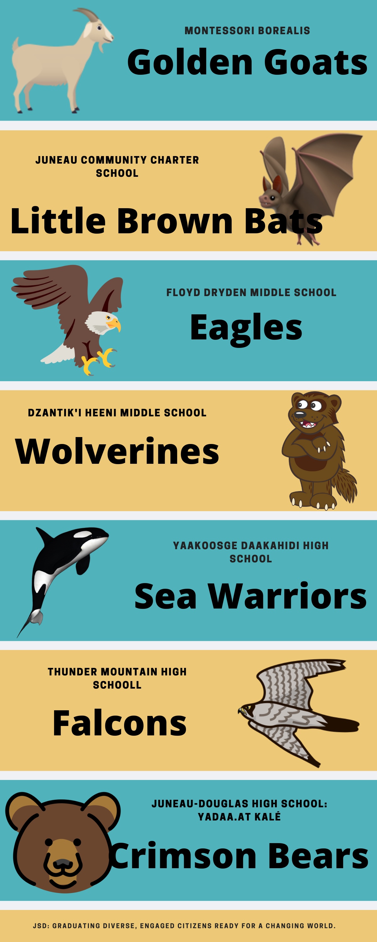 home-juneau-school-district